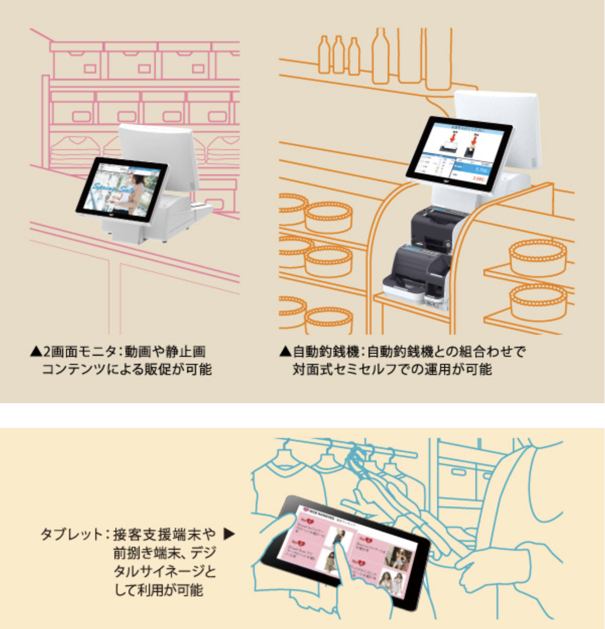 QT-20プリンター付 ShopWork 7G ドロー連動、バーコードスキャナ付 